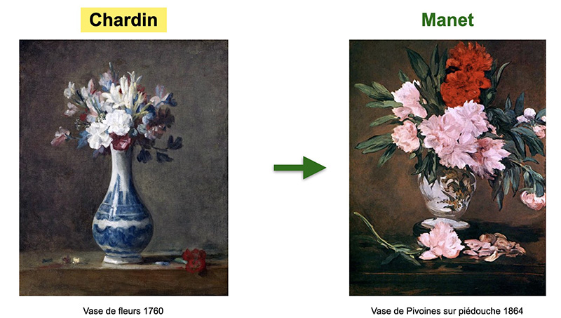 tableau