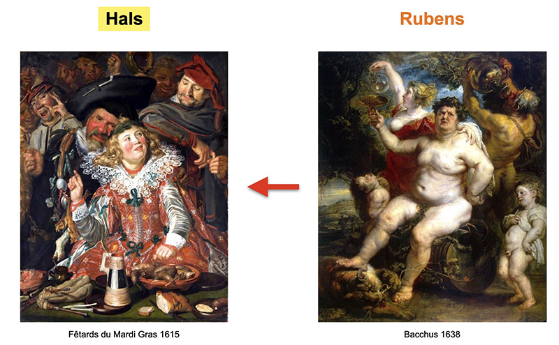tableau