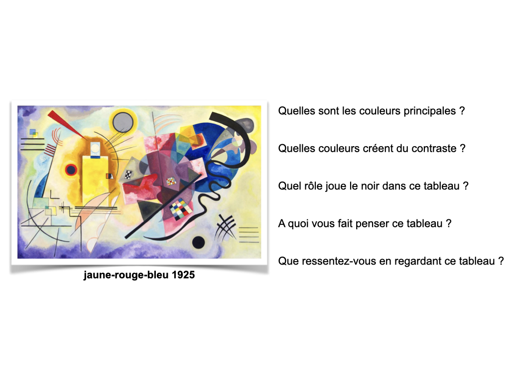 Proposition d'écriture