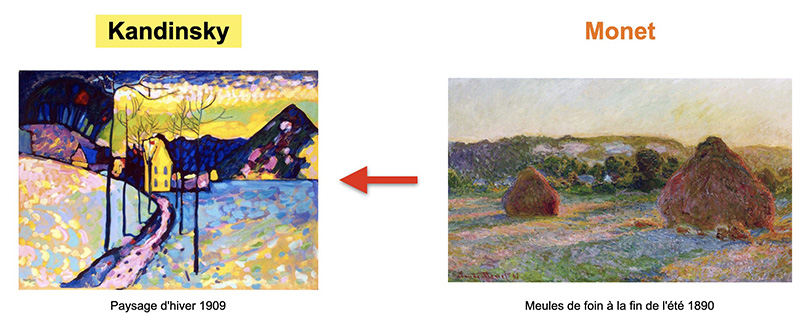 tableau