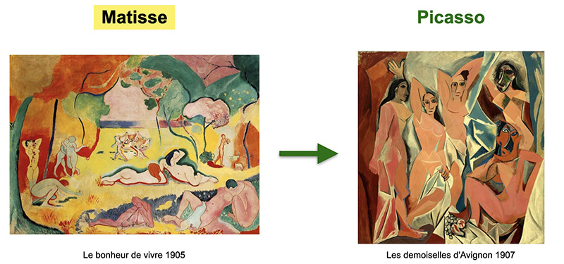 tableau