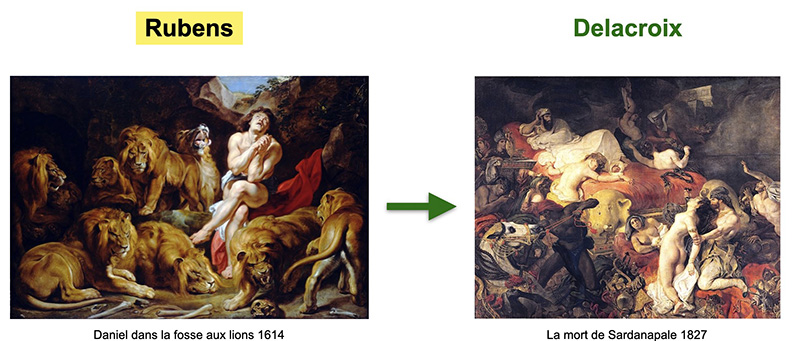 tableau