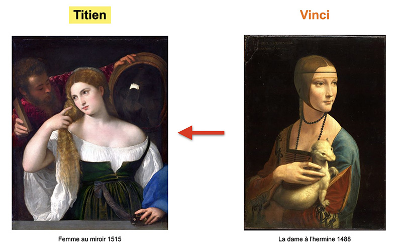tableau