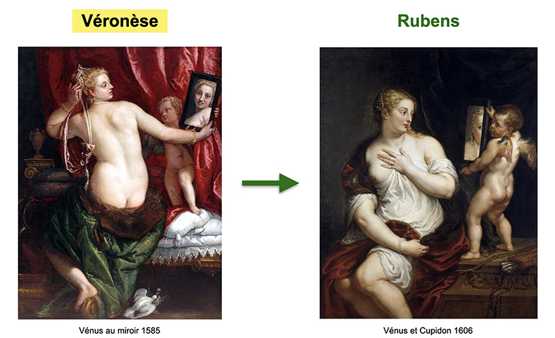 tableau