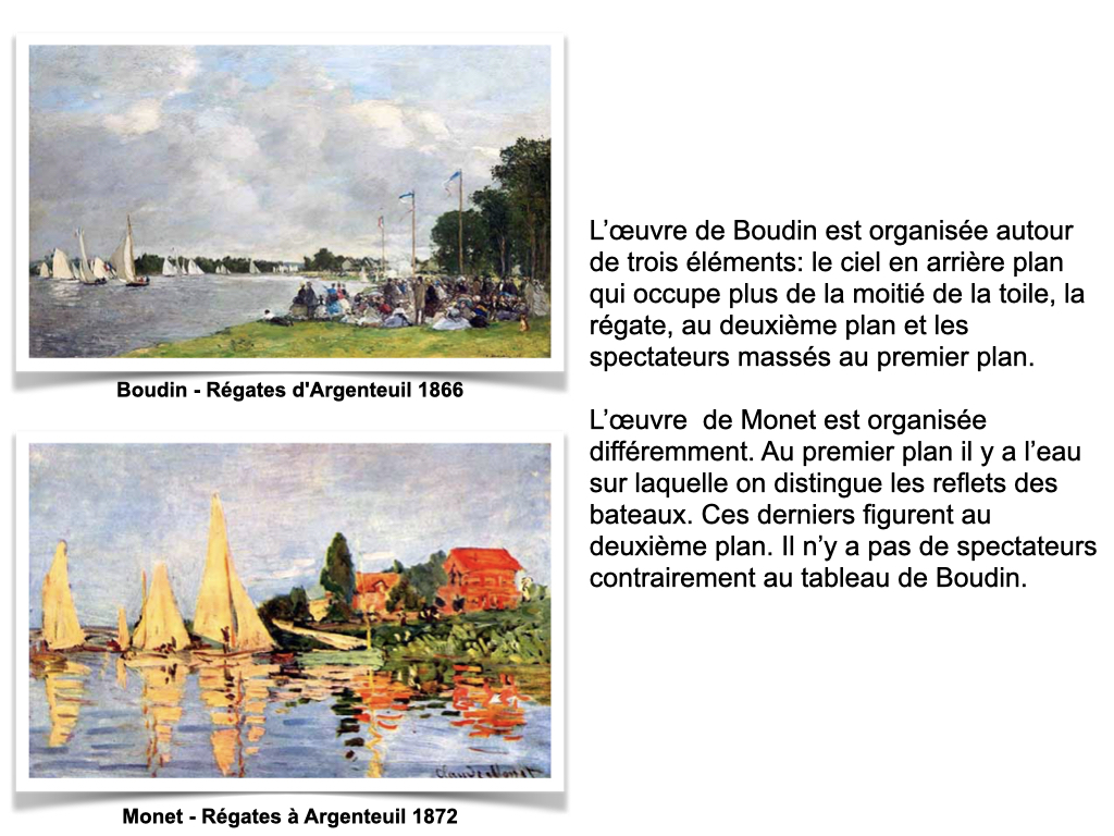 Proposition d'écriture