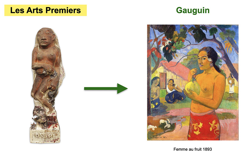 tableau