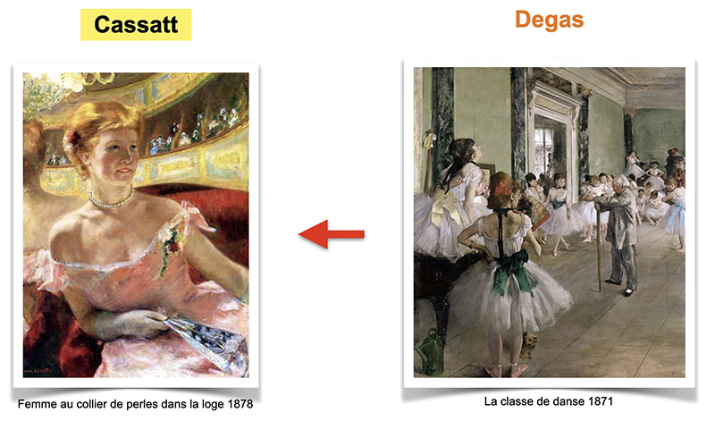 tableau