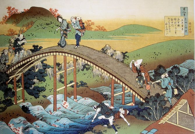 Tableau