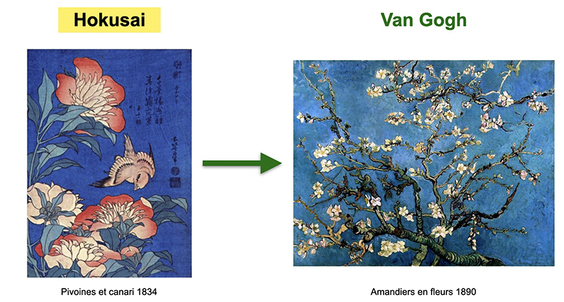 tableau