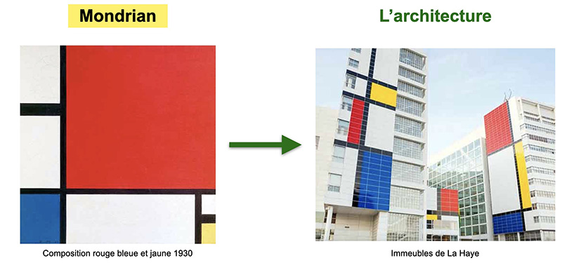 tableau