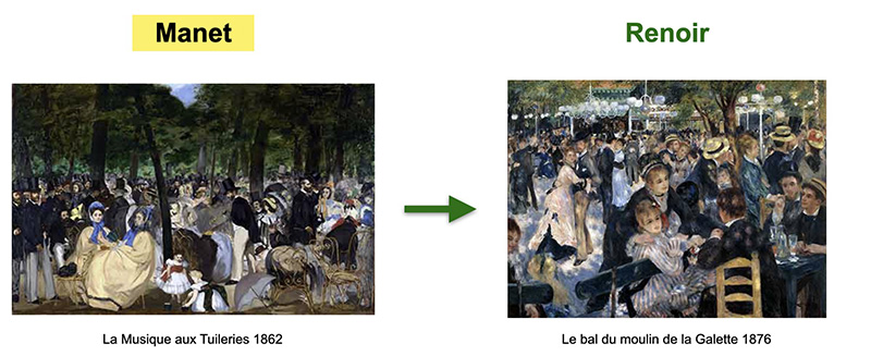 tableau
