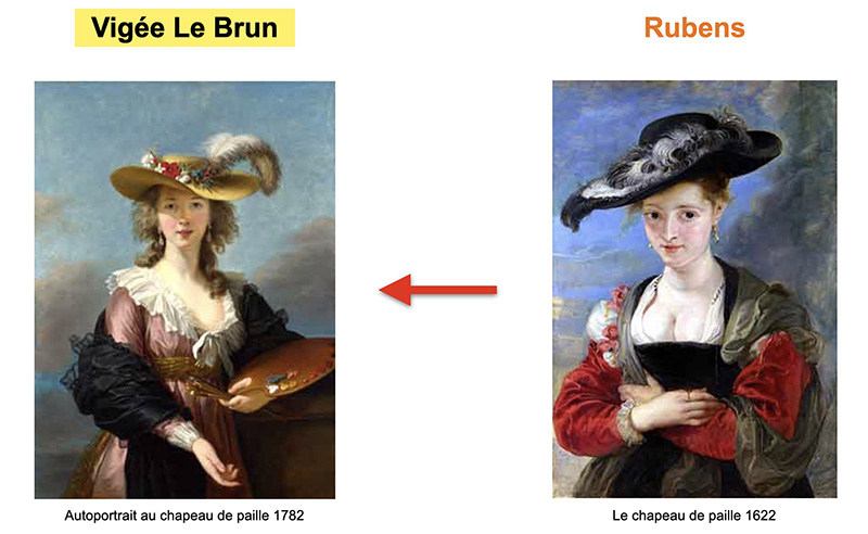 tableau