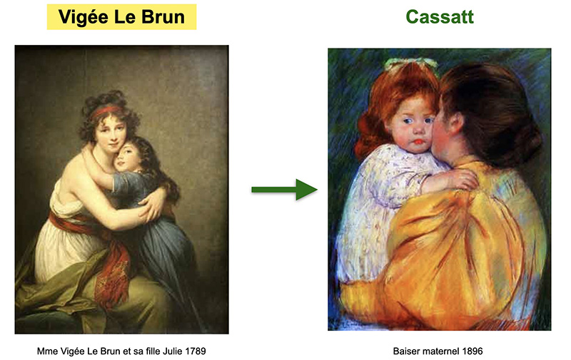 tableau