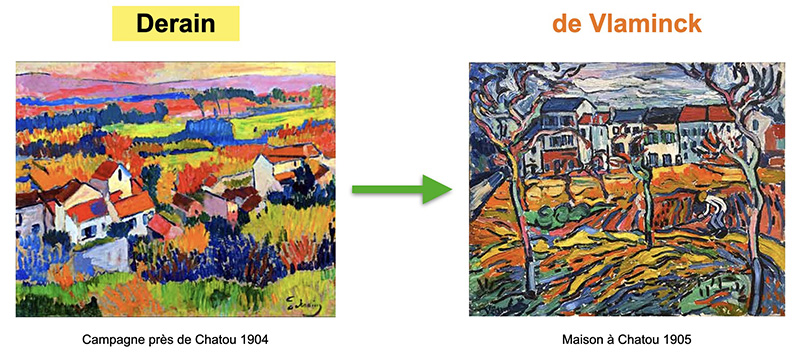 tableau