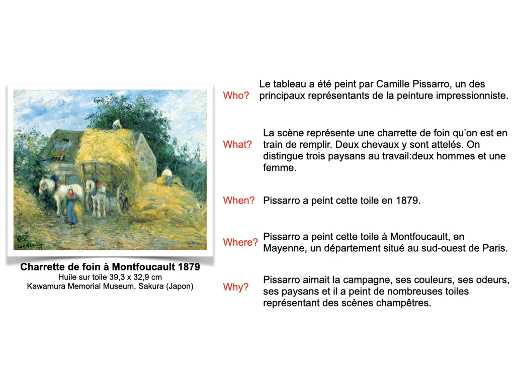 Proposition d'écriture