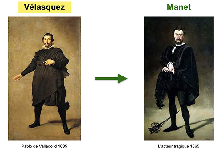 tableau
