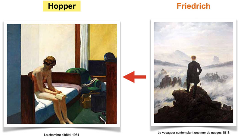 tableau