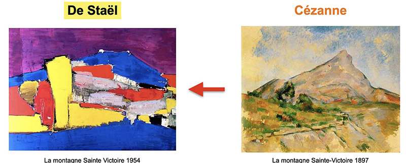 tableau