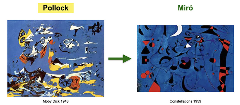 tableau